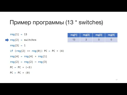 Пример программы (13 * switches)