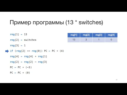 Пример программы (13 * switches)