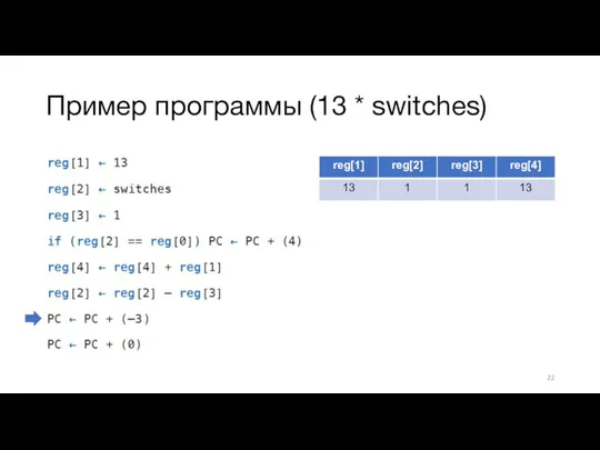 Пример программы (13 * switches)