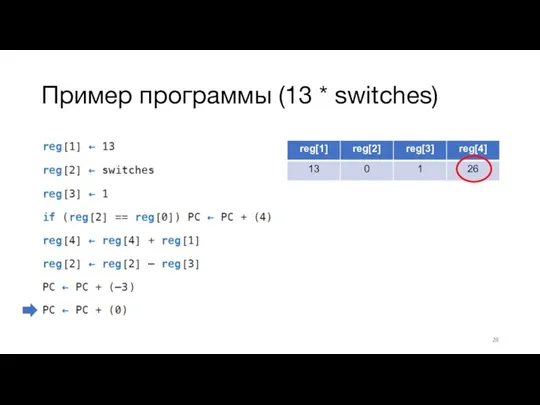 Пример программы (13 * switches)