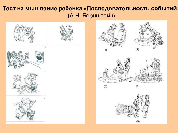 Тест на мышление ребенка «Последовательность событий» (А.Н. Бернштейн)