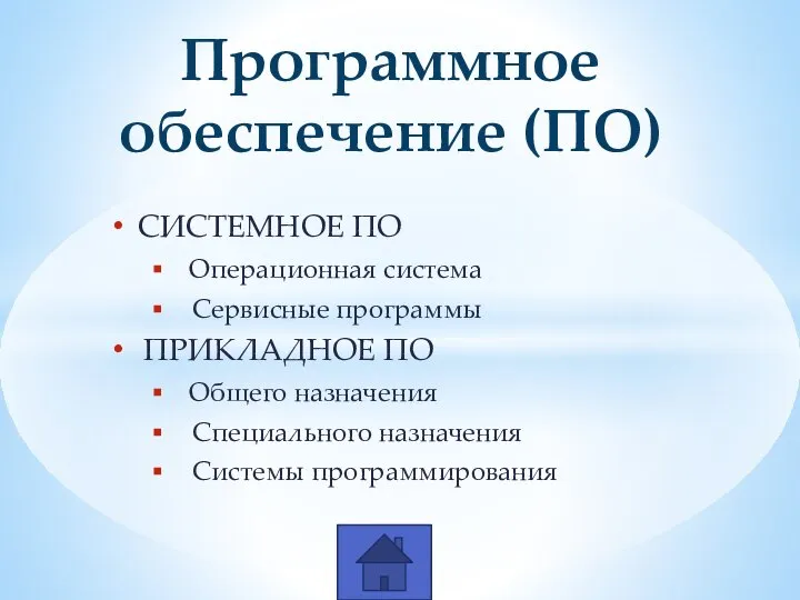 СИСТЕМНОЕ ПО Операционная система Сервисные программы ПРИКЛАДНОЕ ПО Общего назначения Специального назначения