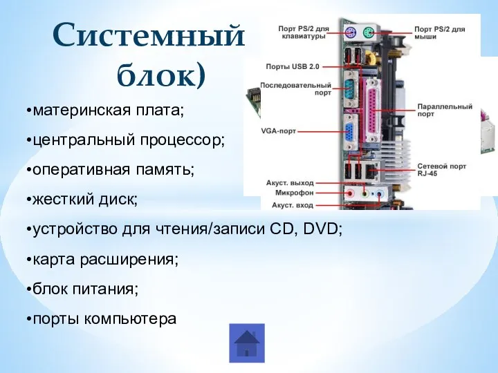 материнская плата; центральный процессор; оперативная память; жесткий диск; устройство для чтения/записи CD,