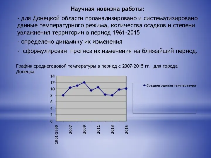 Научная новизна работы: - для Донецкой области проанализировано и систематизировано данные температурного