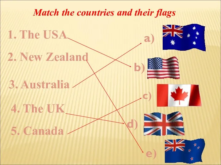 Match the countries and their flags 1. The USA 2. New Zealand