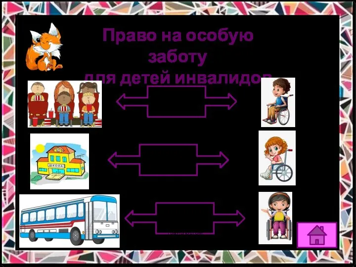 Право на особую заботу для детей инвалидов Посещать кинотеатр Посещать школу Пользоваться общественным транспортом