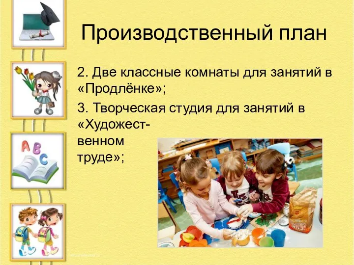 Производственный план 2. Две классные комнаты для занятий в «Продлёнке»; 3. Творческая