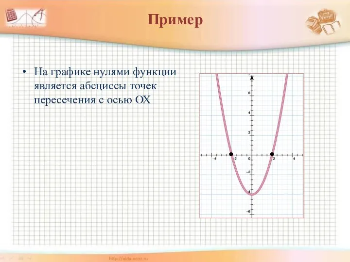 Пример На графике нулями функции является абсциссы точек пересечения с осью ОХ