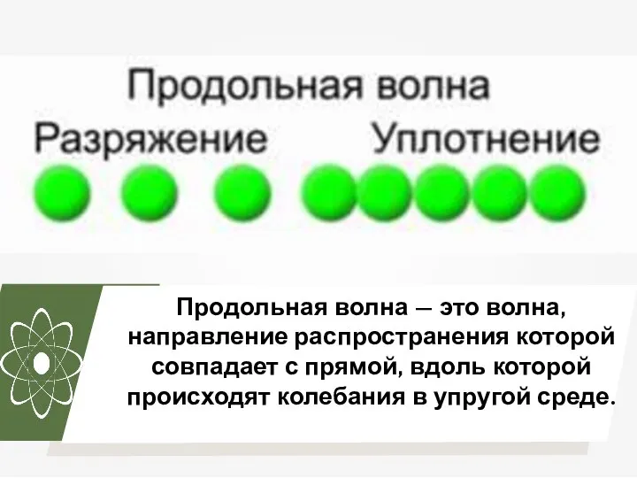 Продольная волна — это волна, направление распространения которой совпадает с прямой, вдоль