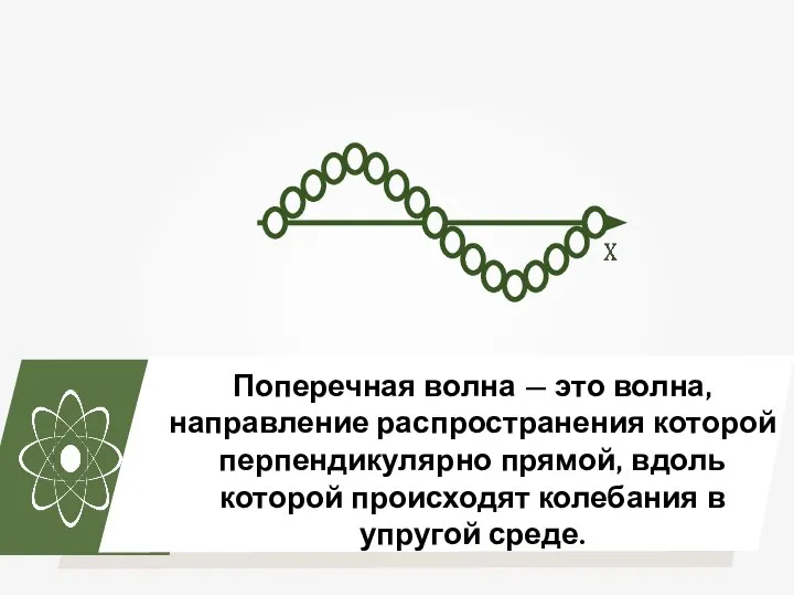 Поперечная волна — это волна, направление распространения которой перпендикулярно прямой, вдоль которой