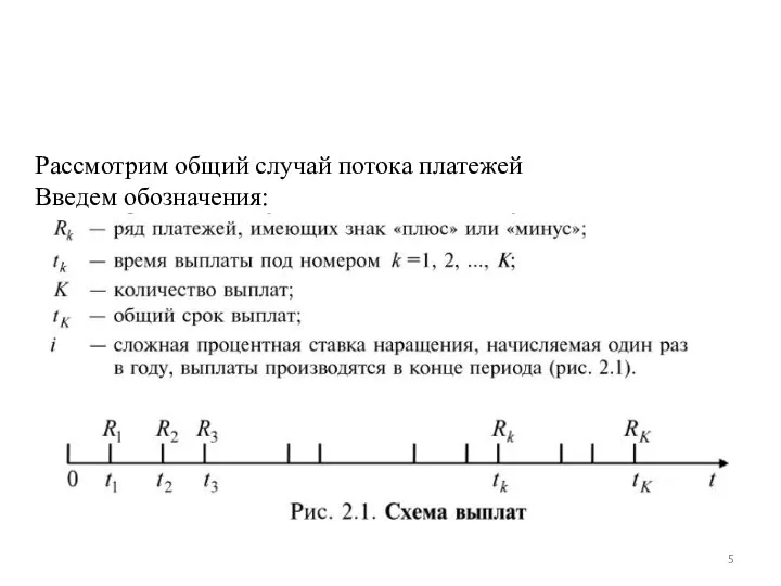 Рассмотрим общий случай потока платежей Введем обозначения: