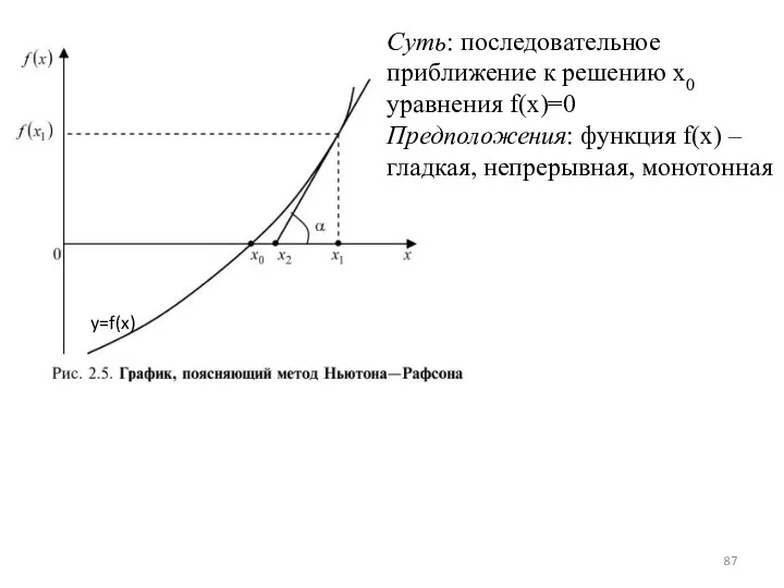 Суть: последовательное приближение к решению x0 уравнения f(x)=0 Предположения: функция f(x) – гладкая, непрерывная, монотонная y=f(x)