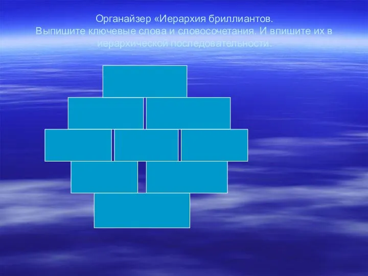 Органайзер «Иерархия бриллиантов. Выпишите ключевые слова и словосочетания. И впишите их в иерархической последовательности.