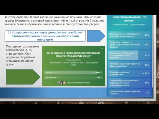 71 % опрошенных жильцов дома считает наиболее важным сооружение современной спортивной площадки!