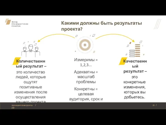 Какими должны быть результаты проекта? Измеримы = 1,2,3... Адекватны = масштаб проблемы