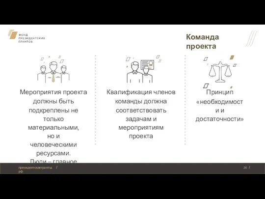 Команда проекта Мероприятия проекта должны быть подкреплены не только материальными, но и