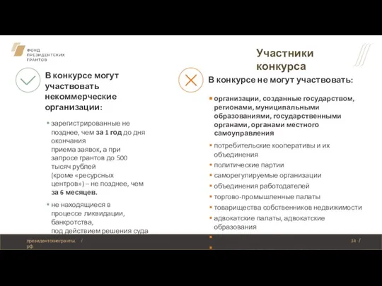 Участники конкурса В конкурсе могут участвовать некоммерческие организации: зарегистрированные не позднее, чем