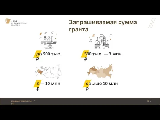 Запрашиваемая сумма гранта 500 тыс. — 3 млн ₽ президентскиегранты.рф до 500