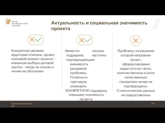 Конкретная целевая аудитория описана, однако ключевой момент проекта – механизм выбора целевой