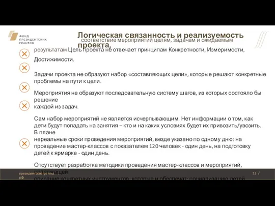 Логическая связанность и реализуемость проекта, соответствие мероприятий целям, задачам и ожидаемым результатам