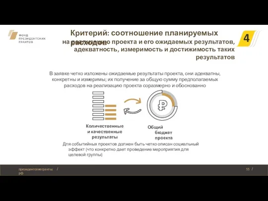 Для событийных проектов должен быть четко описан социальный эффект (что конкретно дает