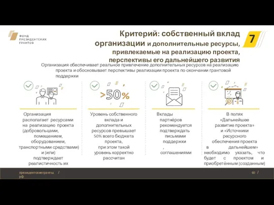 Уровень собственного вклада и дополнительных ресурсов превышает 50% всего бюджета проекта, при