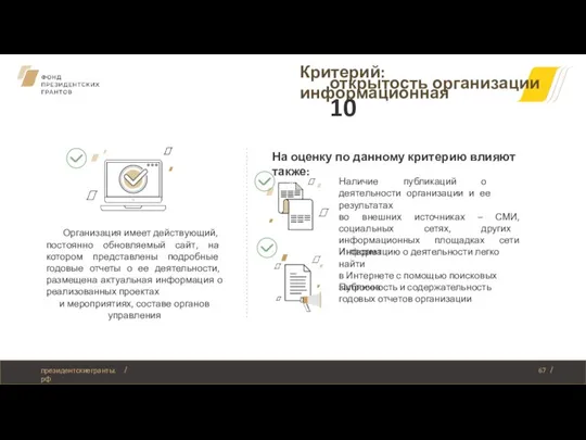 Наличие публикаций о деятельности организации и ее результатах во внешних источниках –