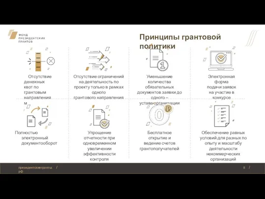 Принципы грантовой политики Отсутствие денежных квот по грантовым направлениям Отсутствие ограничений на