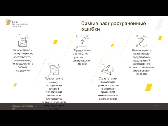 Предоставить заявку, по сути, не содержащую проект Не обеспечить связь между результатами