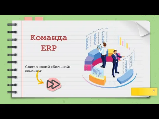 Команда ERP Состав нашей «большой» команды: 4