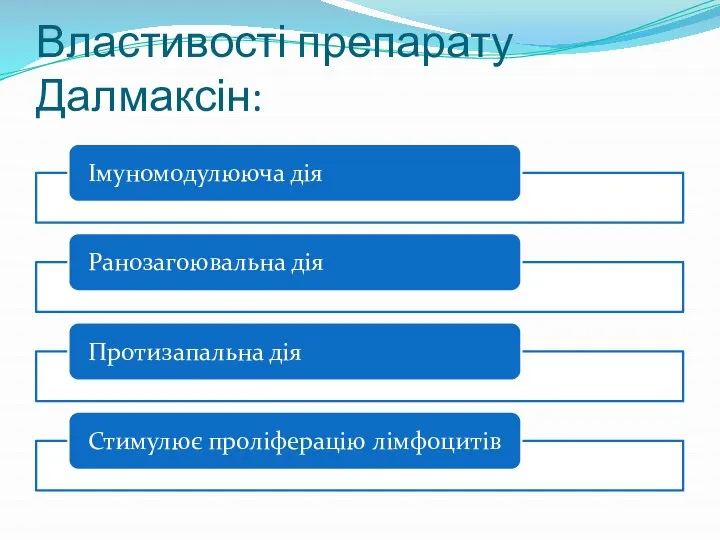 Властивості препарату Далмаксін: