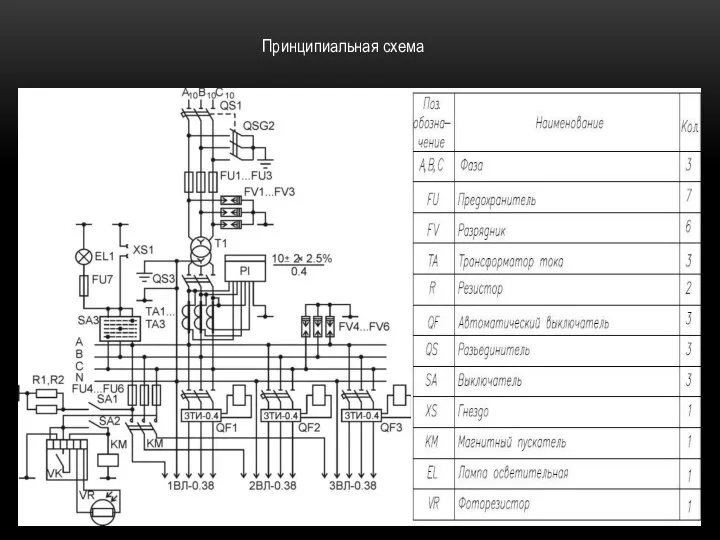 Принципиальная схема