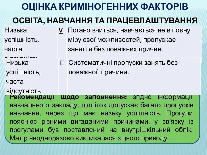 ОЦІНКА КРИМІНОГЕННИХ ФАКТОРІВ ОСВІТА, НАВЧАННЯ ТА ПРАЦЕВЛАШТУВАННЯ Рекомендації щодо заповнення: згідно інформації