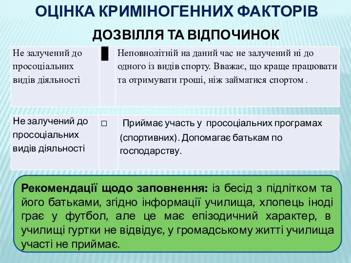 ОЦІНКА КРИМІНОГЕННИХ ФАКТОРІВ ДОЗВІЛЛЯ ТА ВІДПОЧИНОК [Л1] [Л1] Рекомендації щодо заповнення: із