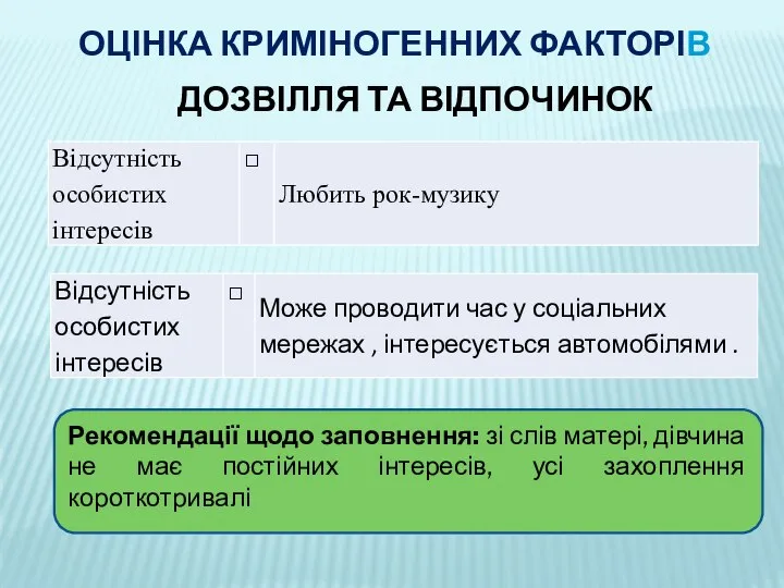 ОЦІНКА КРИМІНОГЕННИХ ФАКТОРІВ ДОЗВІЛЛЯ ТА ВІДПОЧИНОК Рекомендації щодо заповнення: зі слів матері,