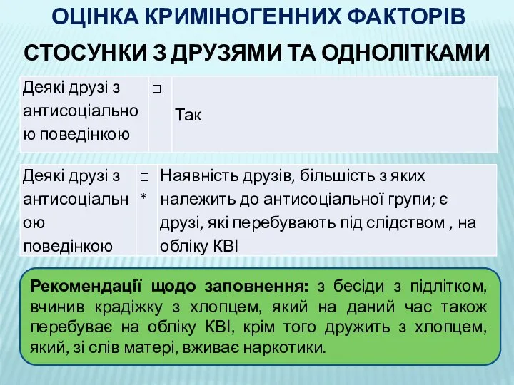 ОЦІНКА КРИМІНОГЕННИХ ФАКТОРІВ СТОСУНКИ З ДРУЗЯМИ ТА ОДНОЛІТКАМИ Рекомендації щодо заповнення: з