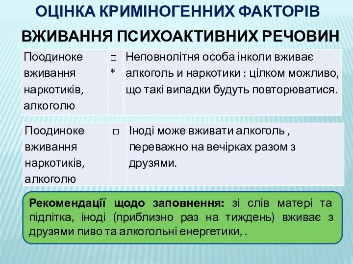 ОЦІНКА КРИМІНОГЕННИХ ФАКТОРІВ ВЖИВАННЯ ПСИХОАКТИВНИХ РЕЧОВИН Рекомендації щодо заповнення: зі слів матері