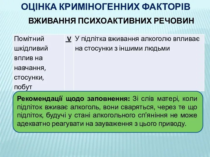 ОЦІНКА КРИМІНОГЕННИХ ФАКТОРІВ ВЖИВАННЯ ПСИХОАКТИВНИХ РЕЧОВИН Рекомендації щодо заповнення: Зі слів матері,