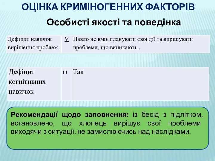 ОЦІНКА КРИМІНОГЕННИХ ФАКТОРІВ Особисті якості та поведінка Рекомендації щодо заповнення: із бесід