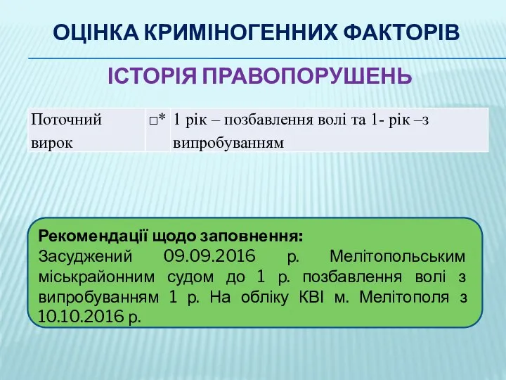 ОЦІНКА КРИМІНОГЕННИХ ФАКТОРІВ ІСТОРІЯ ПРАВОПОРУШЕНЬ Рекомендації щодо заповнення: Засуджений 09.09.2016 р. Мелітопольським