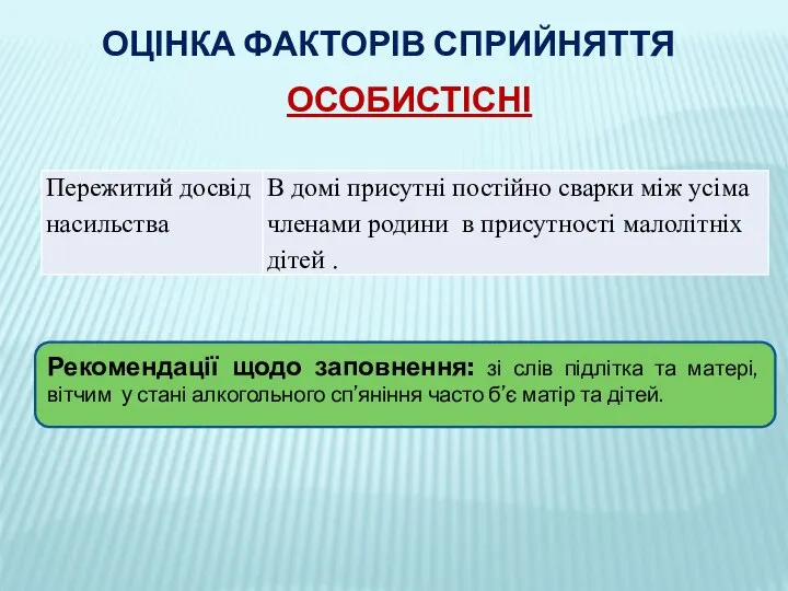 ОЦІНКА ФАКТОРІВ СПРИЙНЯТТЯ ОСОБИСТІСНІ Рекомендації щодо заповнення: зі слів підлітка та матері,