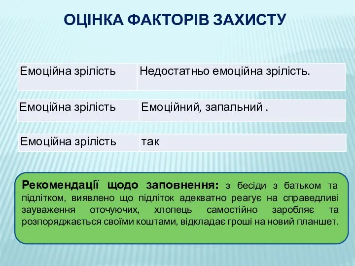 ОЦІНКА ФАКТОРІВ ЗАХИСТУ Рекомендації щодо заповнення: з бесіди з батьком та підлітком,