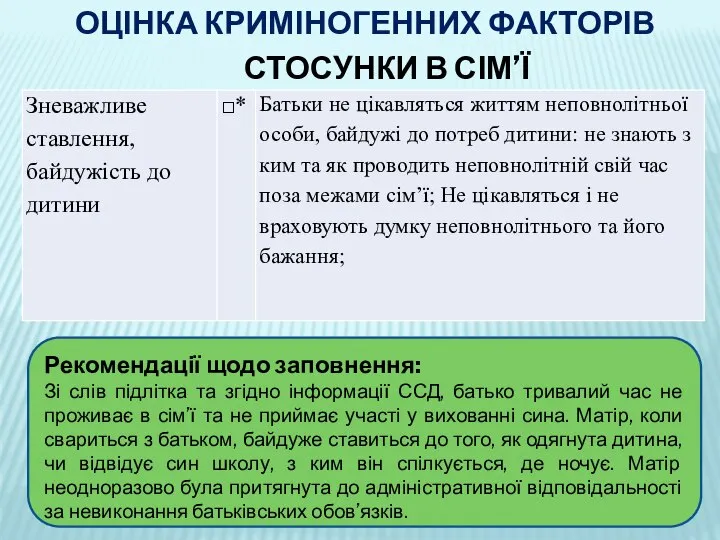 ОЦІНКА КРИМІНОГЕННИХ ФАКТОРІВ СТОСУНКИ В СІМ’Ї Рекомендації щодо заповнення: Зі слів підлітка