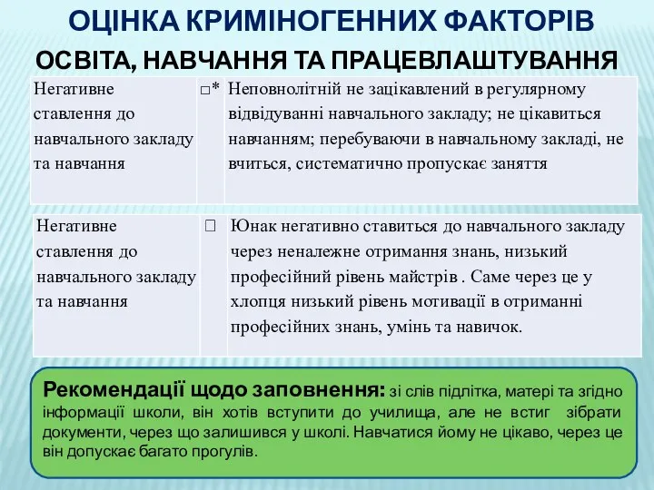 ОЦІНКА КРИМІНОГЕННИХ ФАКТОРІВ ОСВІТА, НАВЧАННЯ ТА ПРАЦЕВЛАШТУВАННЯ Рекомендації щодо заповнення: зі слів