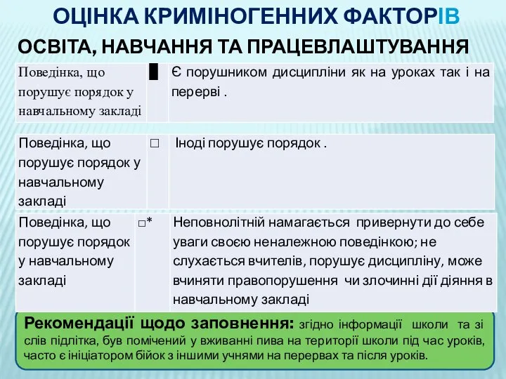 ОЦІНКА КРИМІНОГЕННИХ ФАКТОРІВ ОСВІТА, НАВЧАННЯ ТА ПРАЦЕВЛАШТУВАННЯ Рекомендації щодо заповнення: згідно інформації