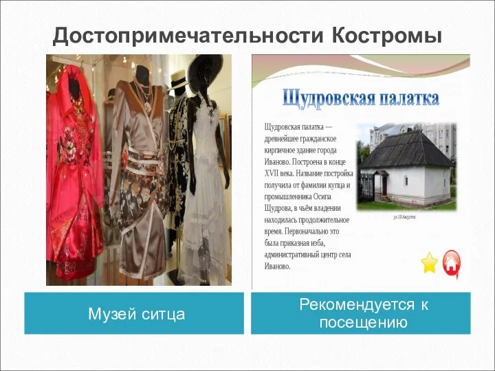 Достопримечательности Костромы Музей ситца Рекомендуется к посещению
