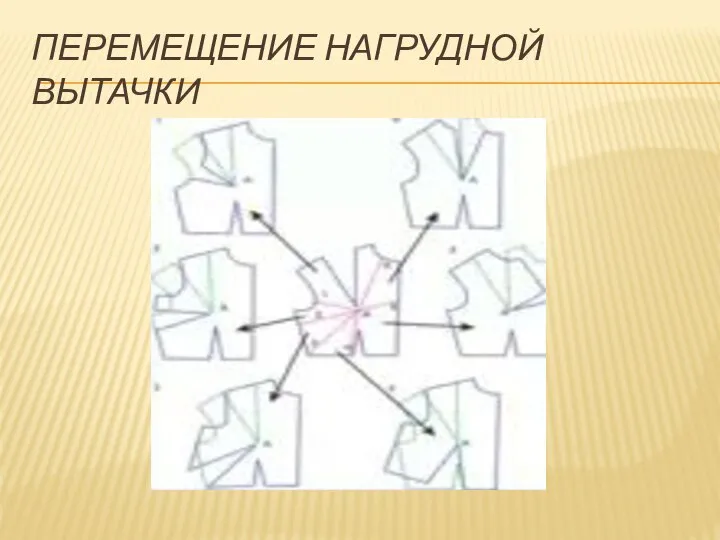 ПЕРЕМЕЩЕНИЕ НАГРУДНОЙ ВЫТАЧКИ