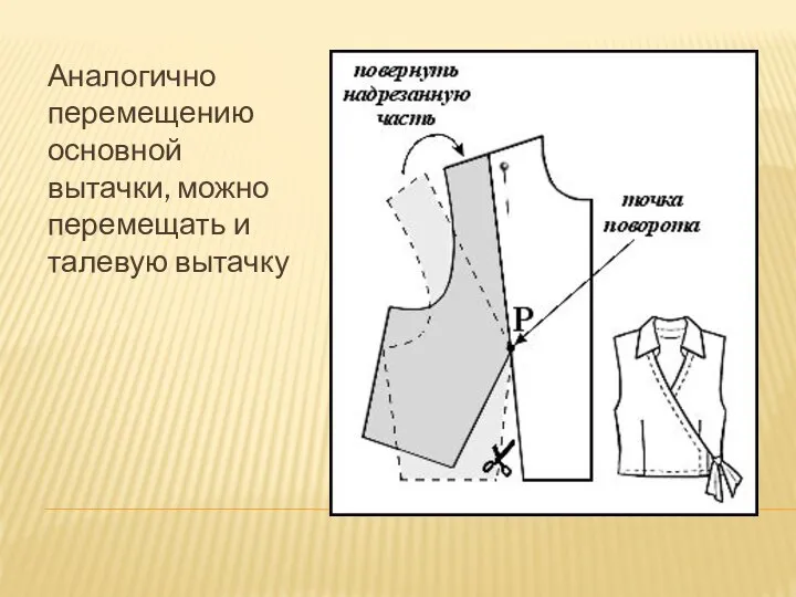 Аналогично перемещению основной вытачки, можно перемещать и талевую вытачку