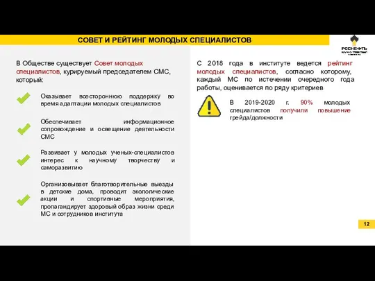 В 2019-2020 г. 90% молодых специалистов получили повышение грейда/должности СОВЕТ И РЕЙТИНГ