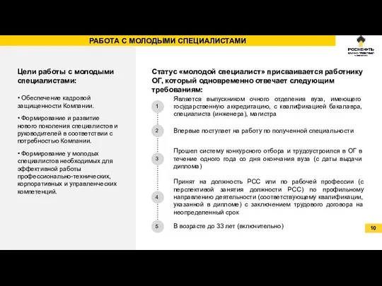 Цели работы с молодыми специалистами: • Обеспечение кадровой защищенности Компании. • Формирование